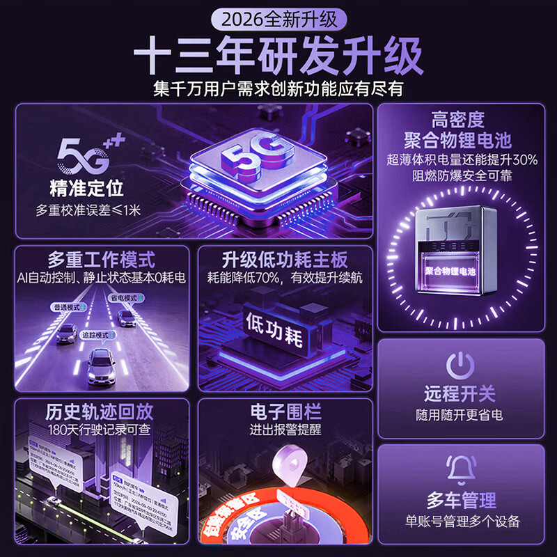 Aerospace Zijin GPS positioning tracker micro instrument ultra-small strong magnetic self-propelled electric vehicle vehicle tracking anti-lost Beidou artifact