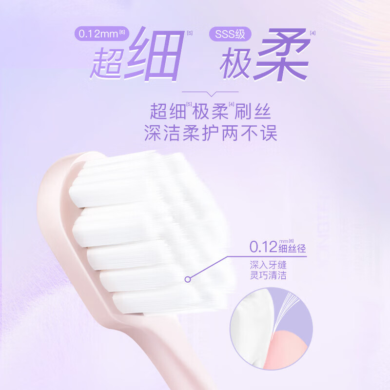 Shuke Wanmao Gum Protecting Adult Toothbrush, 2 Pack, Ultra-fine and Soft Bristles, Special for Pregnant Women, Closed on Sale
