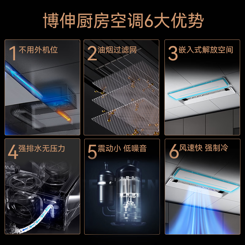 Booshen COOL love Mini kitchen old and new special kitchen air conditioner all-in-one without outdoor unit not afraid of oil household hidden embedded hidden refrigerator special aluminum buckle plate needs to drill 2 holes 2100W air conditioner + auxiliary air outlet suitable for 5