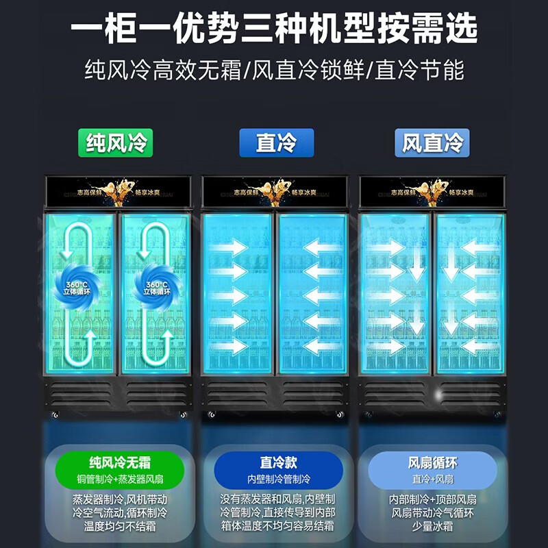 Chigo display cabinet glass door vertical refrigerator commercial supermarket beverage cabinet refrigeration and preservation beer cabinet wine cabinet freezer large capacity double door double door upper machine 800L丨direct cooling black red丨energy saving