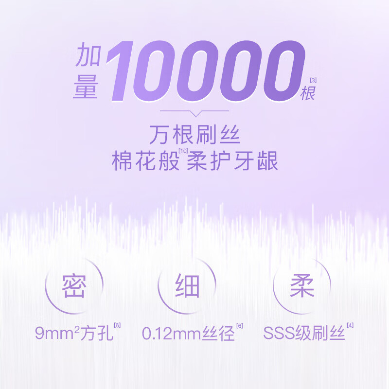 Shuke Wanmao Gum Protecting Adult Toothbrush, 2 Pack, Ultra-fine and Soft Bristles, Special for Pregnant Women, Closed on Sale