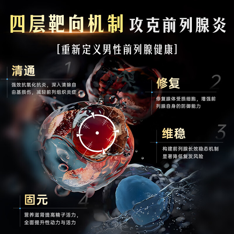 Rodristar specializes in treating prostate, lycopene prostatitis medication, frequent urination, urgent urination, nocturia, multiple hyperplasia, calcification, 1 box trial pack, not cost-effective, recommended for periodic packs