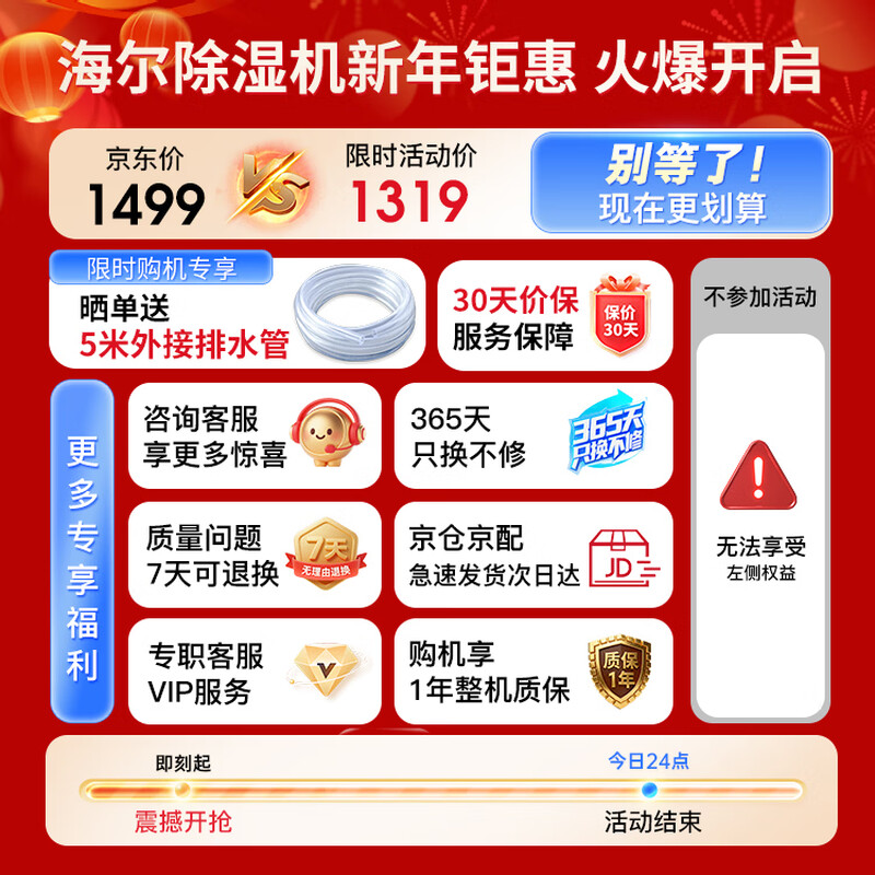 Haier Dehumidifier/Dehumidifier Home Light Noise Moisture Absorber Basement Dryer Clothes Dryer Positive and Negative Ion Purification 36L/day 70-120 Whole House Dehumidification CF36-PJ1