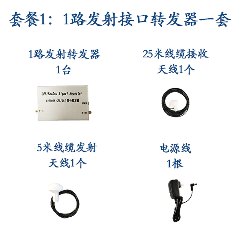 GPS Beidou signal amplifier GPS Beidou signal enhancement amplifier transponder indoor signal amplifier GPS signal amplifier one output