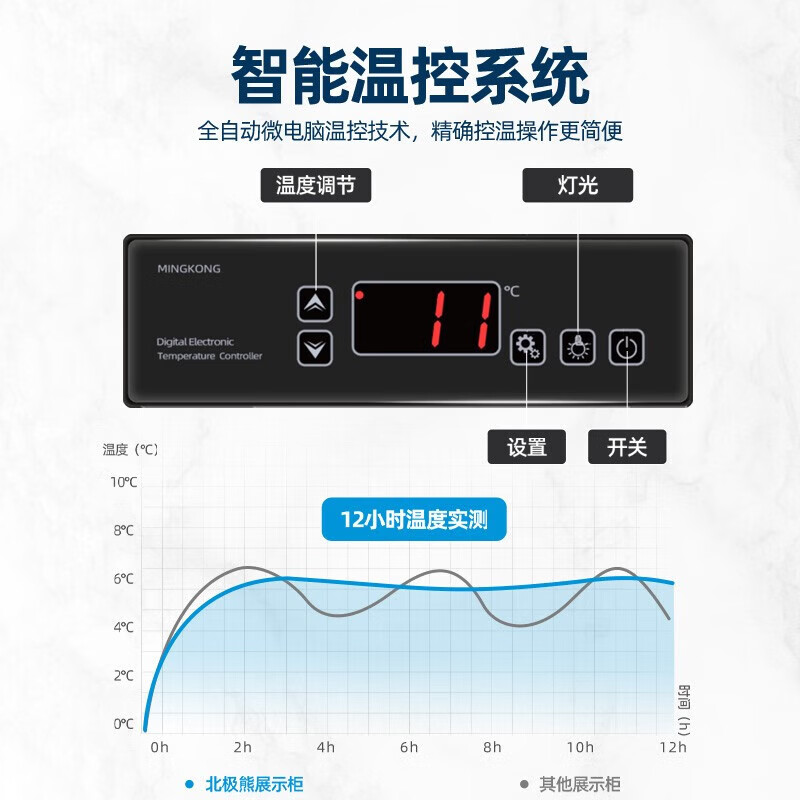 Polar Bear (BEIJIXIONG) Display Cabinet Refrigerator Freezer Commercial Beverage Cabinet Direct Cooling Air Cooling Direct Cooling Fresh Cabinet Supermarket Glass Door Refrigerator Vertical Beer Cabinet Single Door Circulation Air Cooling Blue and White Model (388L)