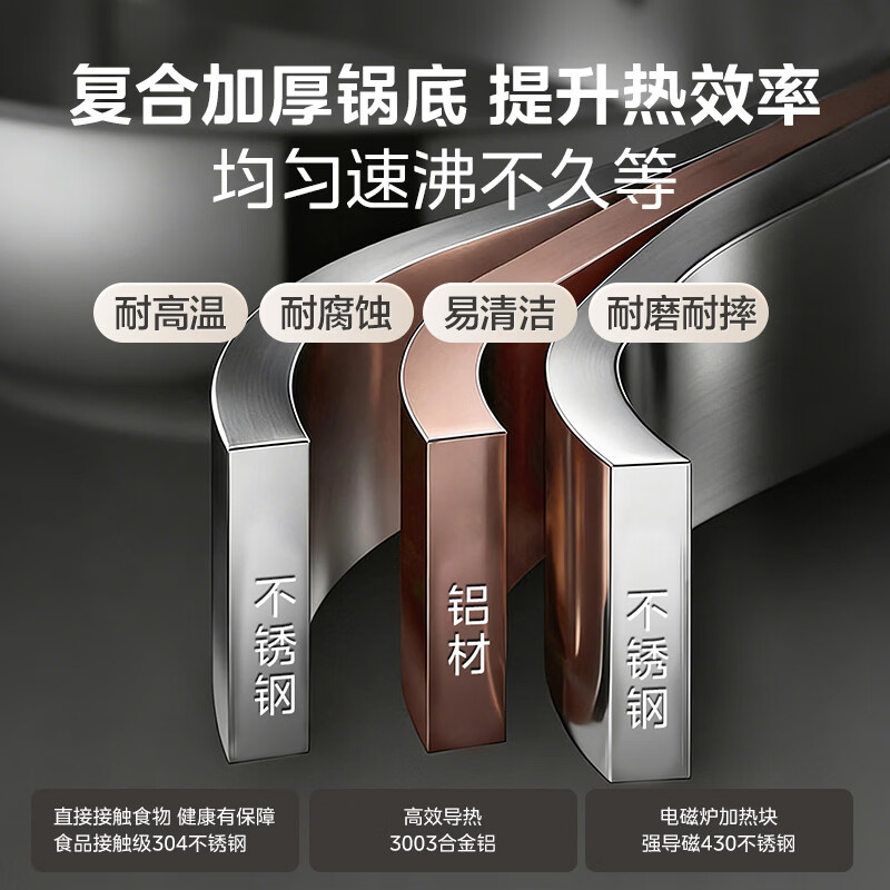 Midea Yuanyang Pot 304 stainless steel thickened small hot pot household multi-functional soup pot gas stove induction cooker