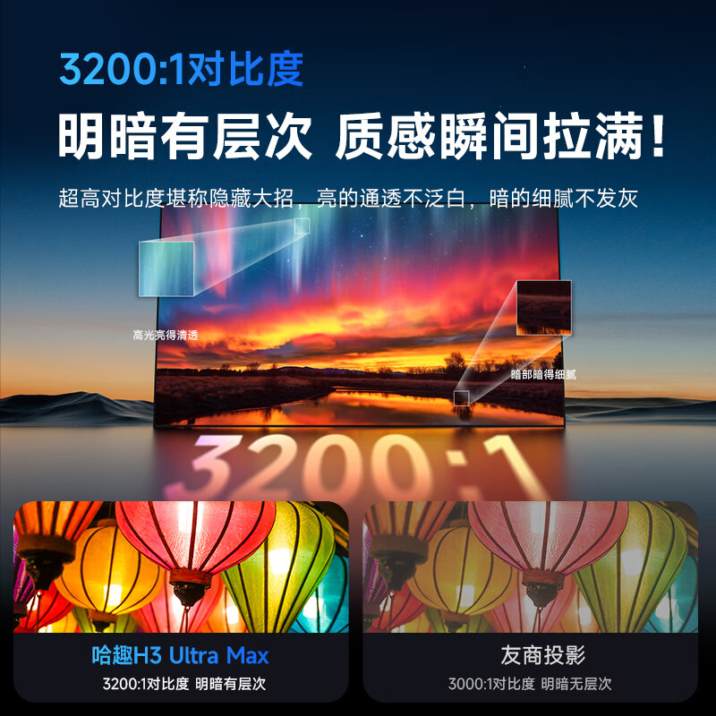 Haqu H3 Ultra Max Moonlight White 1100CVIA Projector Home True 1080P HD Smart Home Bedroom Theater Projector