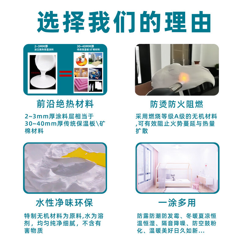 FIREBIRD Firebird Insulation Nano Airgel Insulation Coating Silica Anti-Condensation Water Coating AG Fireproof Insulation Material Industrial High Temperature Version_500 Degrees 18L