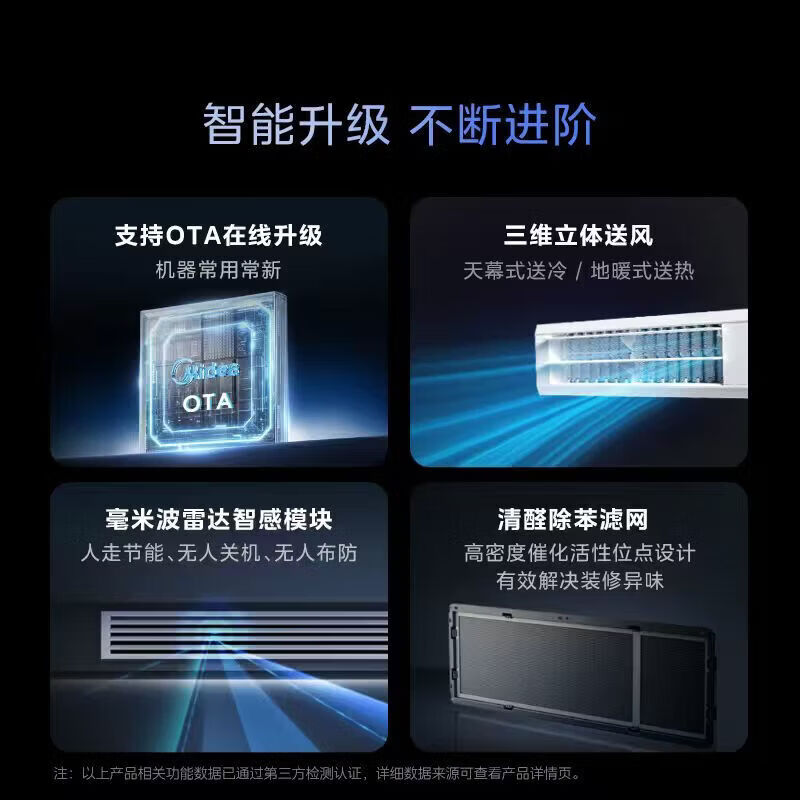 Midea central air conditioning ideal home third generation starlight pro multi-split one to four/one to three/one to five/one to six 4P5P6P commercial household air duct machine full DC frequency conversion 8 HP first class energy efficiency 200 to six Starlight pro