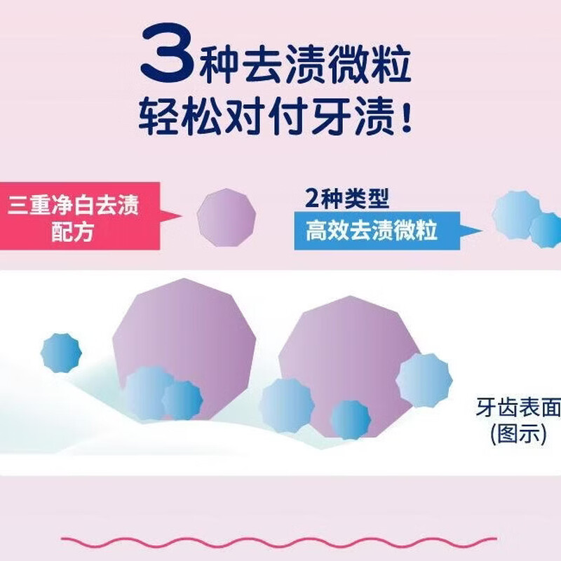 Ora2 Toothpaste Fresh Peach Mint 140g*3 sticks, whitens and protects gums, removes tobacco stains, reduces bad breath, contains fluoride, prevents cavities and removes tooth stains