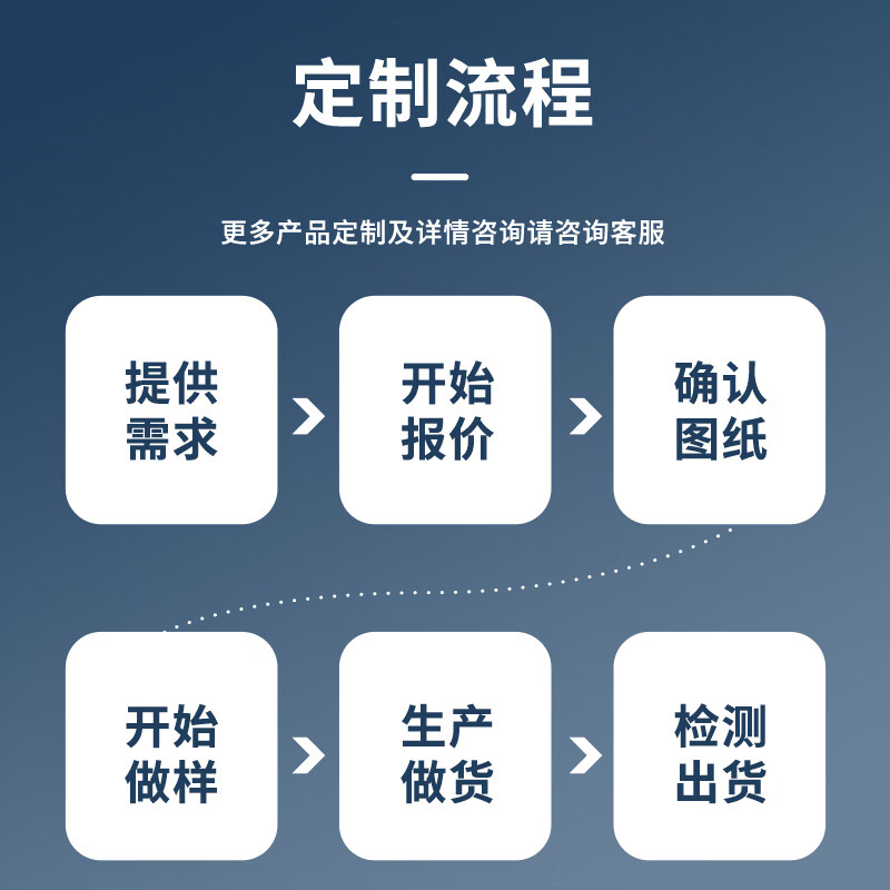 Renrun OLED monochrome LCD screen development board small screen 64x128 display module SSD1315 0.96 inch welding 30P white light 2 pack RR-0961Z40