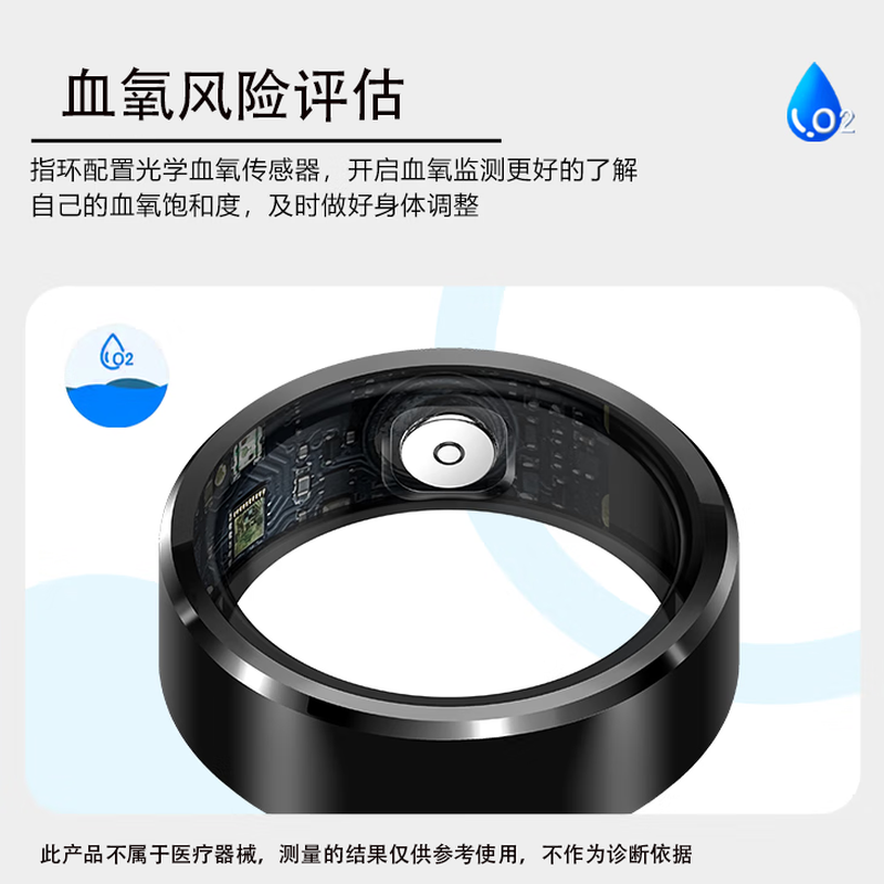 NUIBC smart ring blood sugar, blood pressure, blood lipids, uric acid, heart rate, blood oxygen, sleep monitoring, health risk assessment ring, smart ring, holiday gift for elders, men and women, silver PRO blood sugar, blood pressure, blood lipids, uric acid upgraded model, No. 7, finger circumference/circumference 56mm