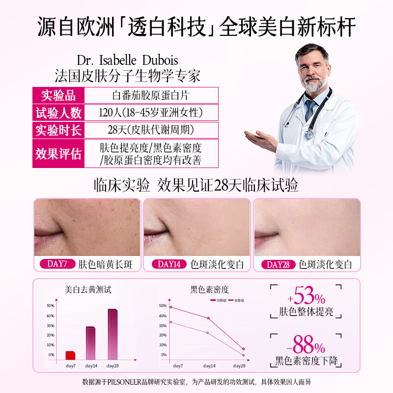 PIESONEER White Tomato Whitening Pills, Collagen Peptide, Melatonin and Yellow Remover, Anti-sugar, Anti-wrinkle, Spot Removal, Brightening Darkness, Antioxidant