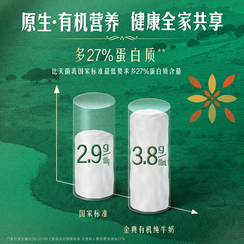 Yili Jindian 3.8g milk protein organic whole milk 250ml*10 boxes new and old packaging random new year gift box