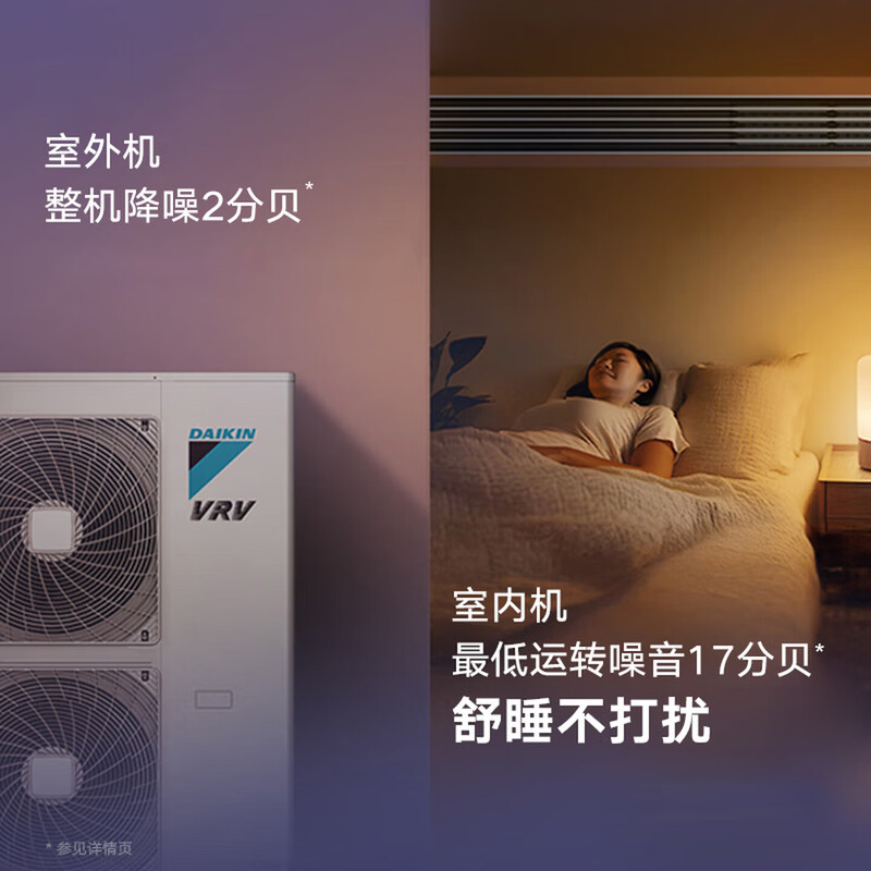 DAIKIN 0 yuan reservation central air-conditioning home central air system P+/N+ series multi-connected whole house air first-class energy efficiency 1V1 customized large deposit please contact customer service for details small 1 piece set double purification type
