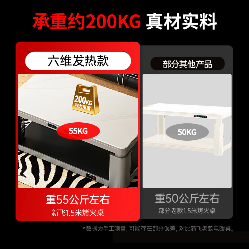 Xinfei's 26-year new electric heating table 1.5 meters graphene heating fire table stove table integrated home living room heating coffee table electric heater multi-functional heating table XC-S32D