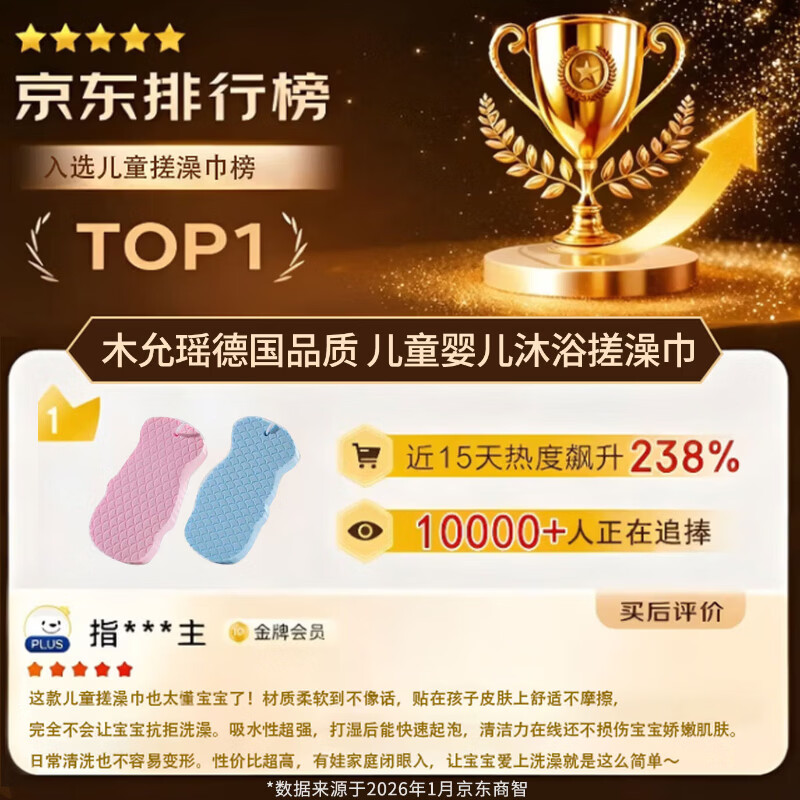 Mu Yunyao German powerful bath towel sponge mud rub magic tool for adults, children and babies, painless bath sponge, blue 3D three-dimensional bath sponge, thickened and upgraded, absorbs water faster