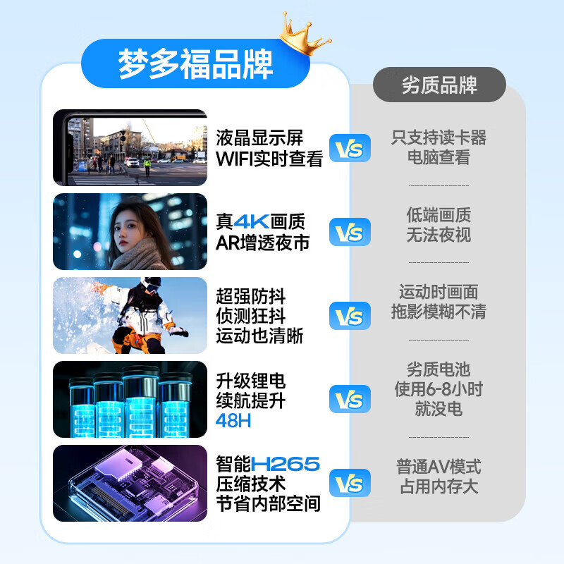 Montover Law Enforcement Recorder HD Night Vision Shoulder Clamp Chest Portable Small Sports Camera Conference and Cycling Recorder Direct Recording Version 4K Ultra-clear AR Night Vision 16G Video/Photography Evidence Collection 180 Rotation Camera