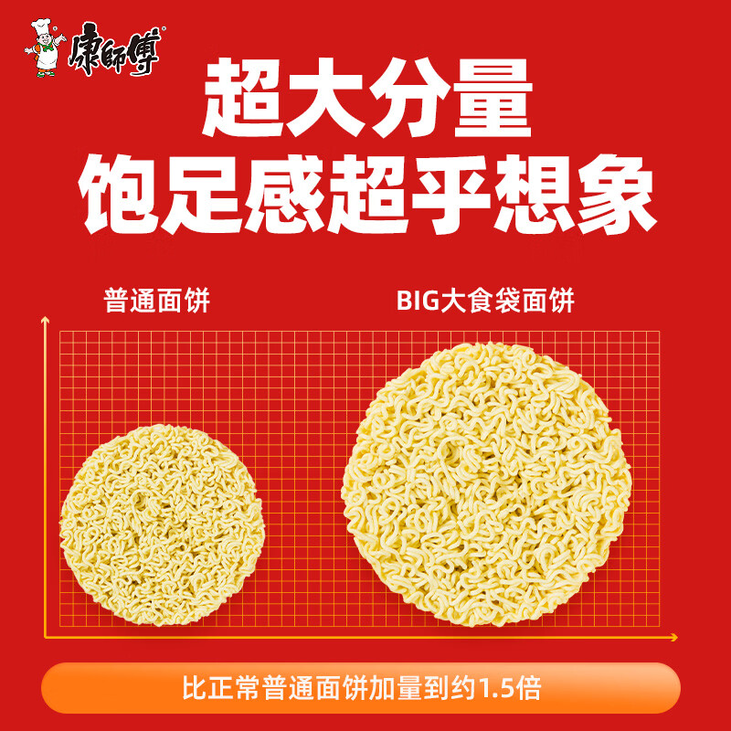 Master Kong Instant Noodles Big Food Bags Braised Beef Noodles 5-pack 145g*5 Instant Noodles Bags Instant Food