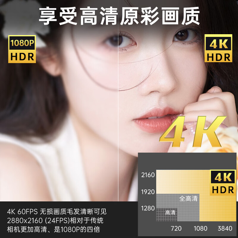 Songdian HDV-254K digital DV camera portable 4K high-definition professional camera all-in-one domestic handheld camera body recorder infrared night vision video recorder official standard 128G memory card