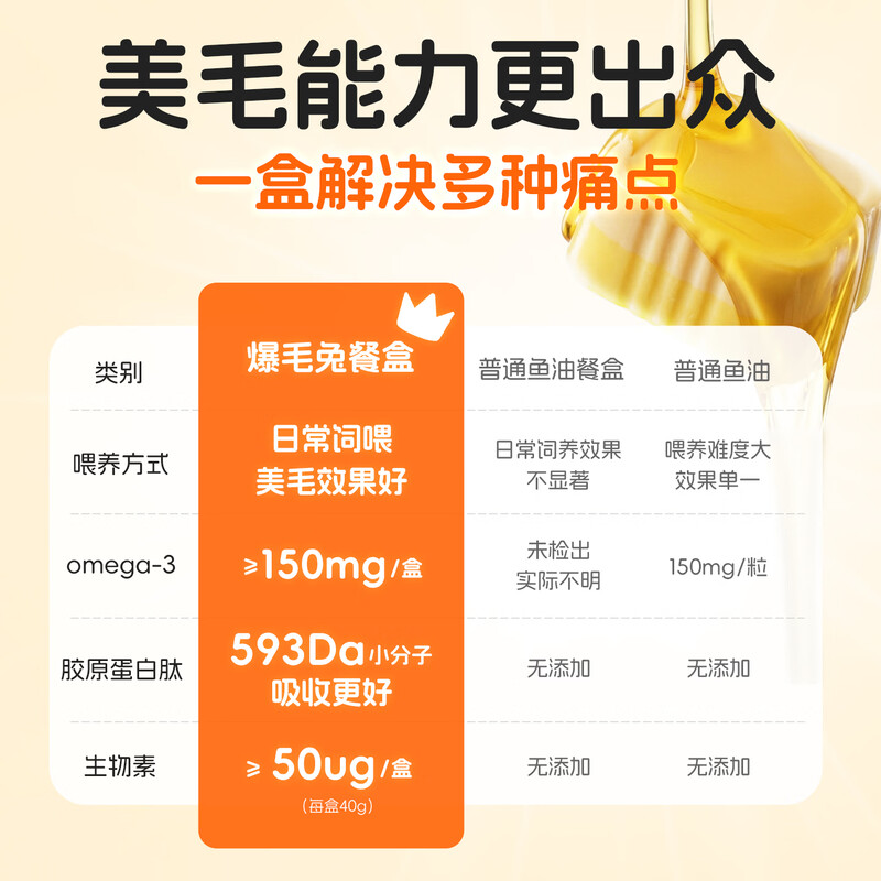 ICube's new product launches staple food lunch box Explosive Rabbit Explosive Hair Wet Food Staple 40g*9