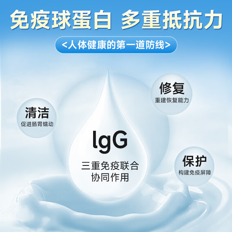 L&MAXS American brand bovine colostrum immune globulin enhances immunity lactoferrin improves physical fitness calcium tablets 2 bottles