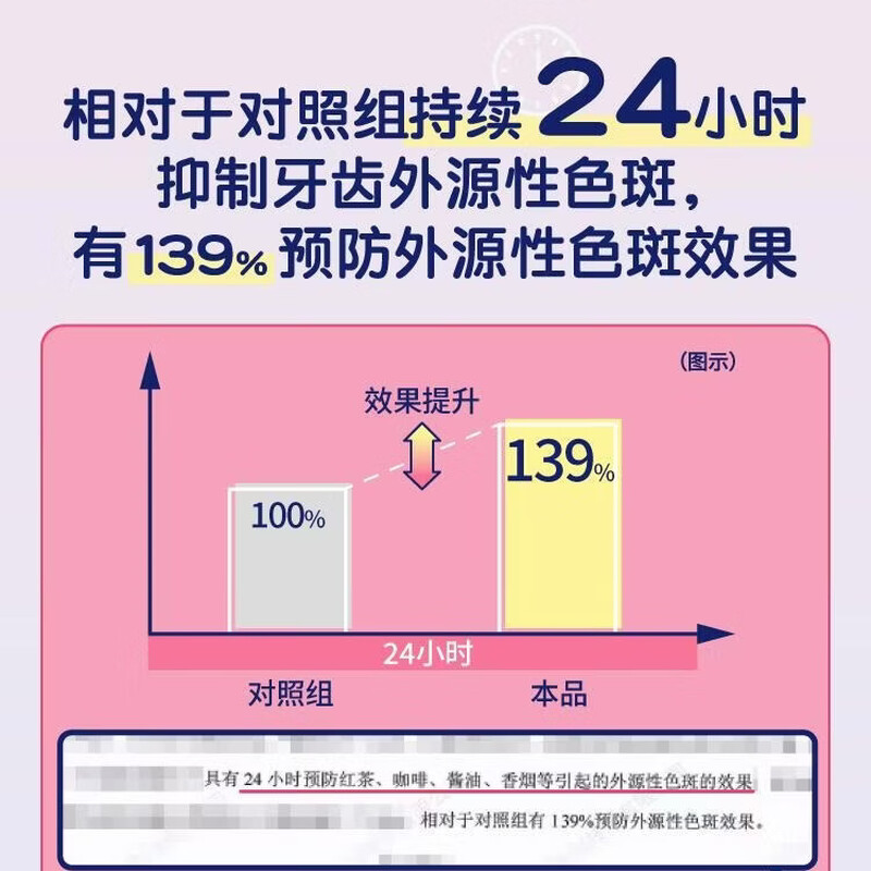 Ora2 Toothpaste Fresh Peach Mint 140g*3 sticks, whitens and protects gums, removes tobacco stains, reduces bad breath, contains fluoride, prevents cavities and removes tooth stains