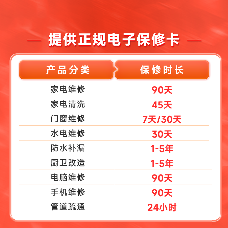 Range hood cleaning and door-to-door cleaning services. Microwave oven and water dispenser cleaning, sterilization and disinfection. Supports complete disassembly of stoves without disassembly. Housekeeping and door-to-door cleaning services. Range hood cleaning (disassembly and machine washing)