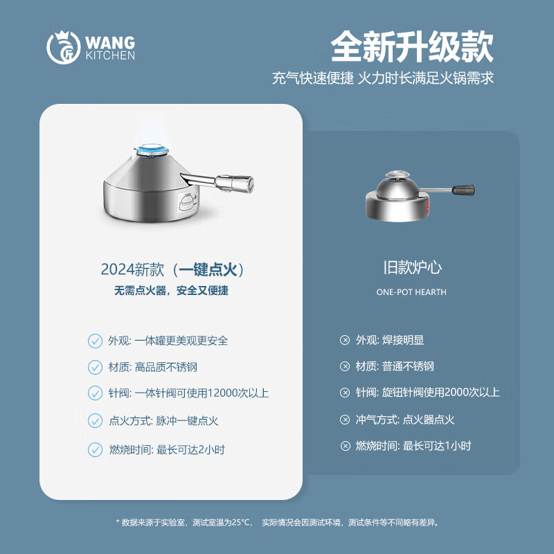 Wangjiajiang 304 stainless steel pot small hot pot pot, one person, one pot, single hot pot special pot, rotating hot pot soup pot, commercial new pulse ignition Swiss small hot pot set 16cm