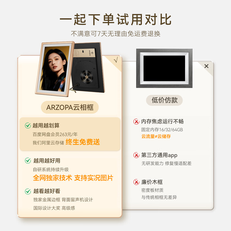 ARZOPA 10.1-inch digital electronic photo frame, smart cloud photo frame, electronic photo album, photo and video touch playback, wall hanging/table setting, Valentine's Day gift