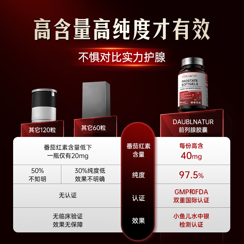 DAUBLNATUR Lycopene Prostate Frequent Urination Urgent Urination Incomplete Urination Nocturia Multiple Hyperplasia Calcification Perineal Pain Imported from the United States