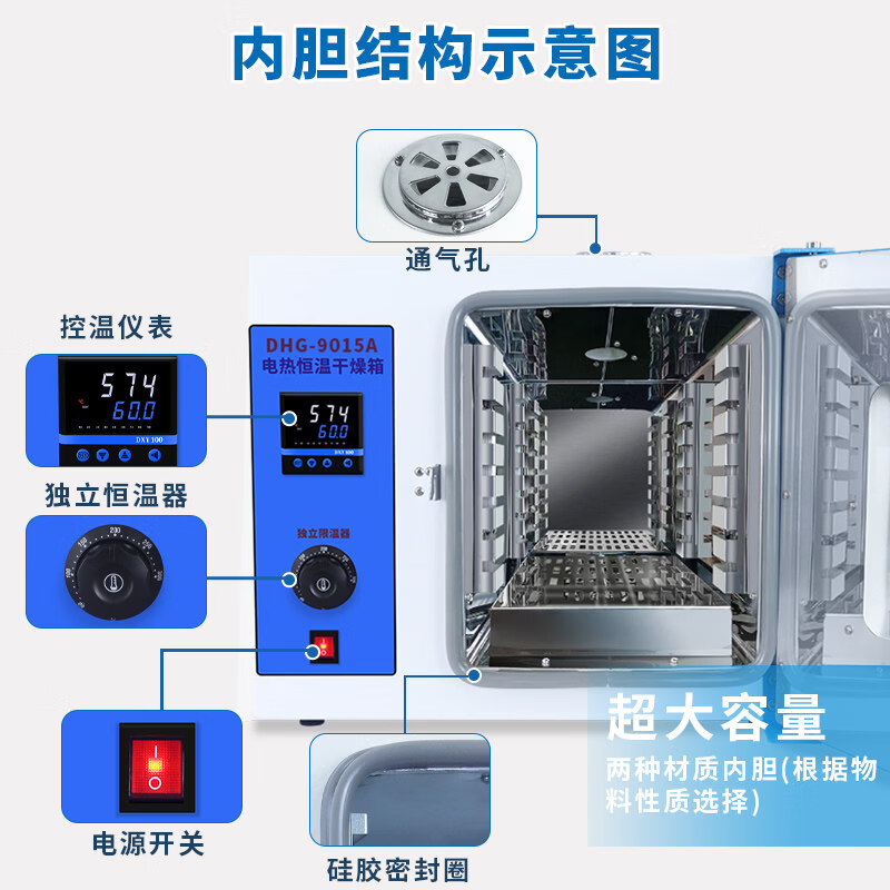 Dingxinyi electric constant temperature blast drying oven laboratory high temperature heating oven industrial oven medicinal material dryer 15 liters_DHG-9015_galvanized inner tank