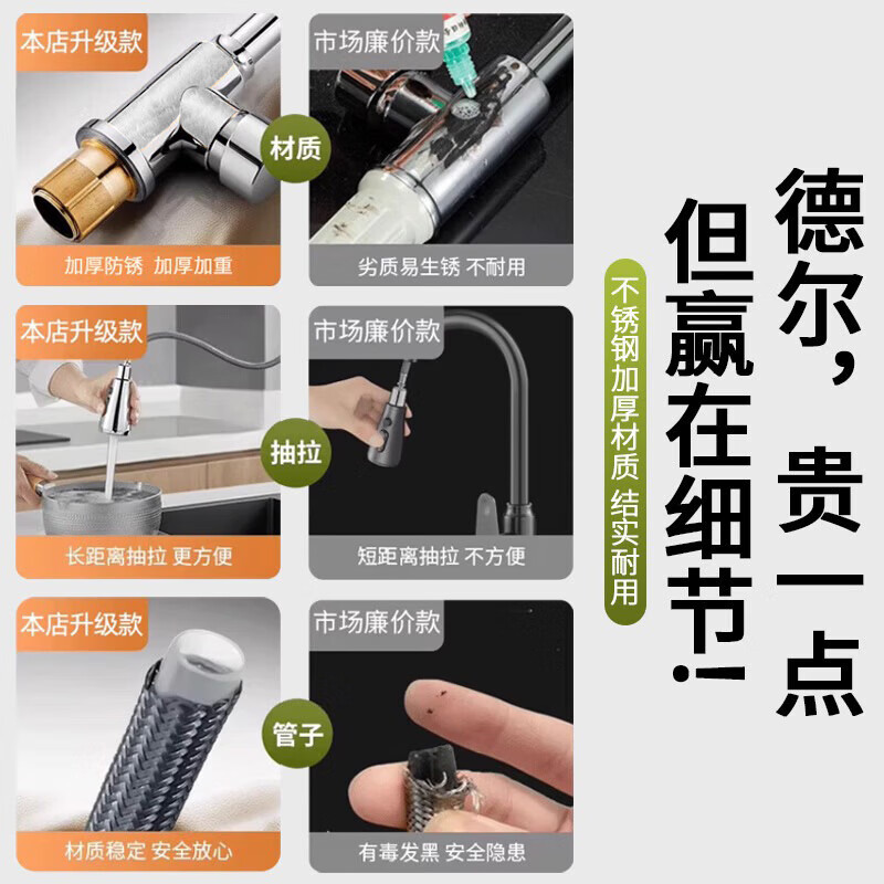 Del 28-year-old brand kitchen faucet hot and cold dual-use vegetable sink sink multi-functional pull-out vegetable basin faucet