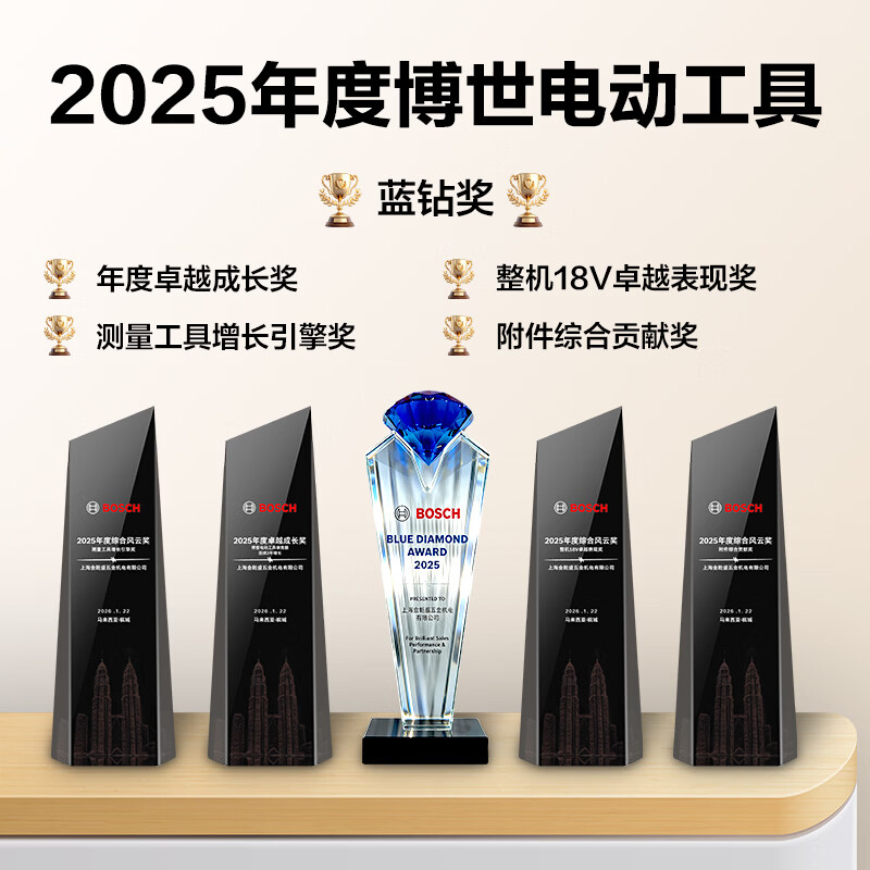 Bosch (BOSCH) level lithium battery high-precision strong light thin line 12-line GLL18V-120-33CG fine-tuning laser official standard