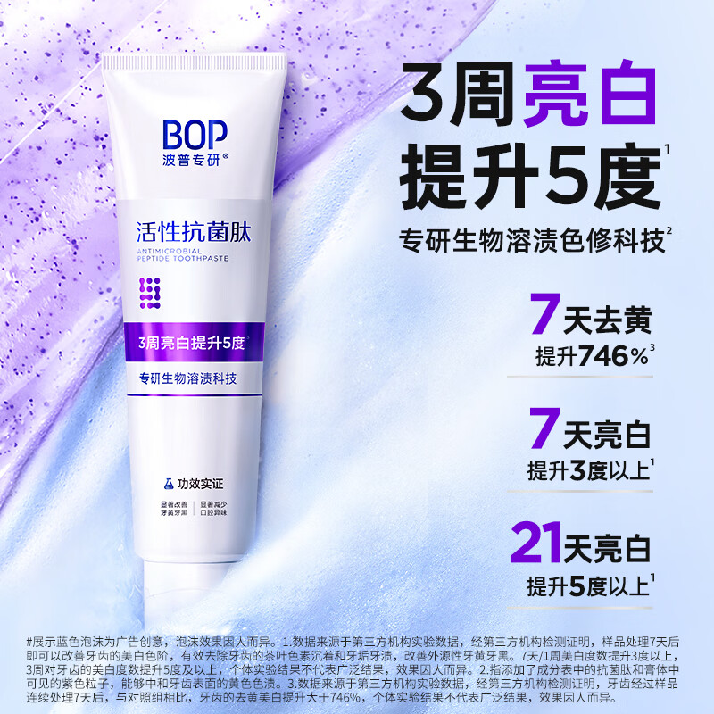 Bop special research (bop) active antibacterial peptide color repair whitening toothpaste early gum protection late whitening toothpaste 2 pieces (new and old are shipped randomly)