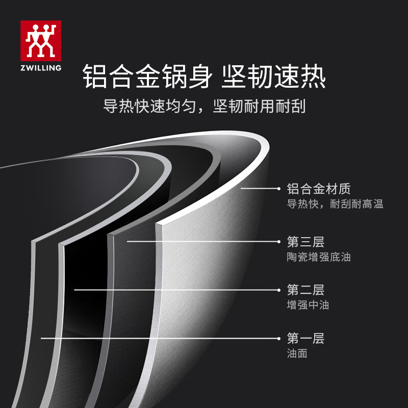 ZWILLING wok non-stick flat bottom Chinese cooking pot frying pan available for home Motion L 30cm gas stove