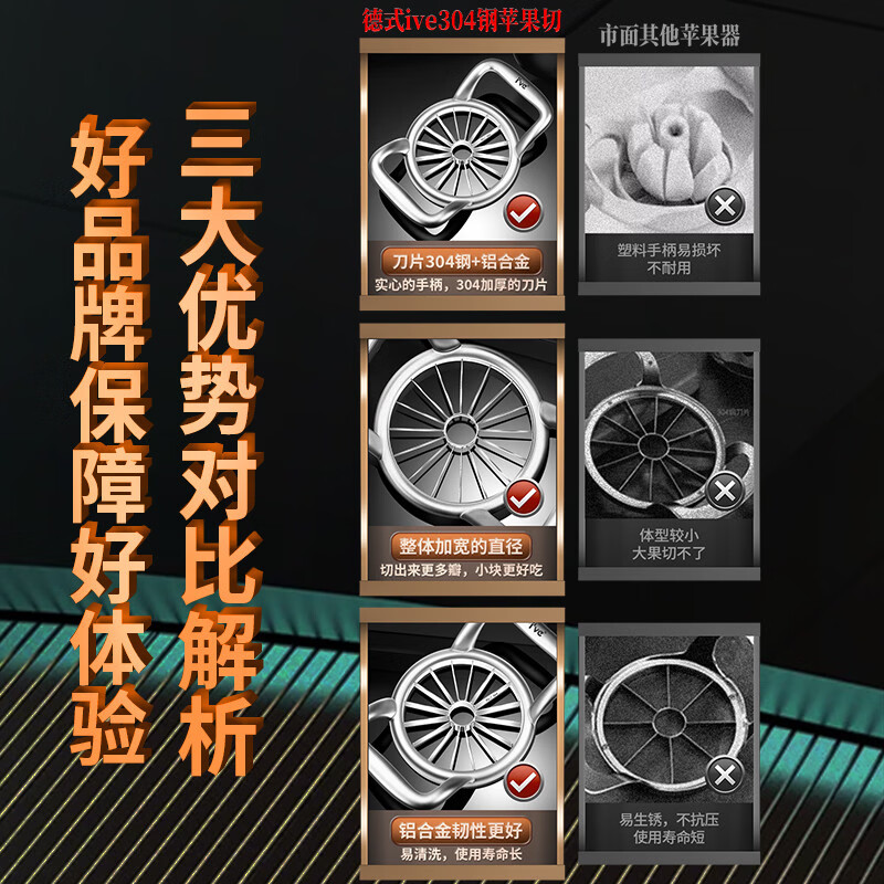 Sanqihu 304 apple cutting pear slicing artifact household fruit peeling tool corer divider 16 petals 12 petals 12 petals fruit cut into large pieces to eat