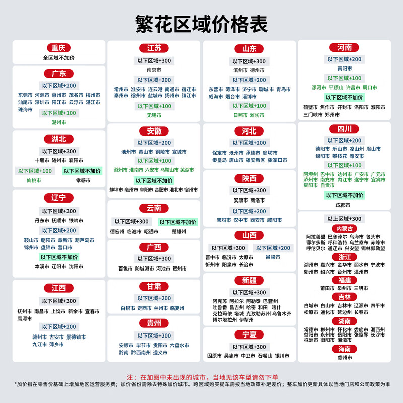 Tailing Electric Vehicles Pick Up in Store Fanhua Electric Motorcycles High-end Long Range Electric Motorcycles Commuting and Transportation Battery Vehicles Please go to the store to choose the color