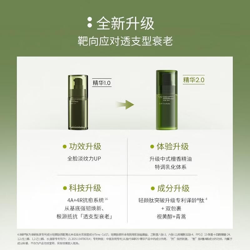 Age 25+ age-specific serum upgraded version 30ml, firming and lightening, anti-wrinkle repair and brightening, gift for Valentine's Day