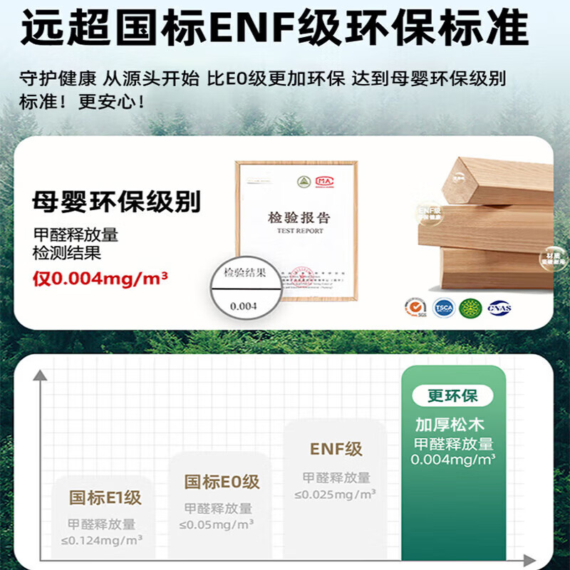 Sanskrit 2026 new solid wood children's bed 1.5m single 1.2m bedroom bed teenagers modern simple girl boy bed