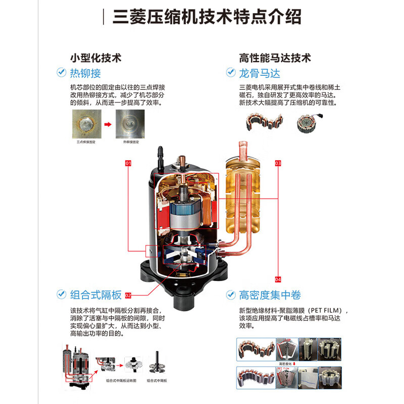 Chigo central air conditioning, one to five multi-split, one to six full DC frequency converter, first-level energy efficiency, embedded hidden type, home living room air conditioner, duct machine, commercial ceiling machine, 10 HP, second-level energy efficiency, one to eight, 260 host, Mitsubishi compressor