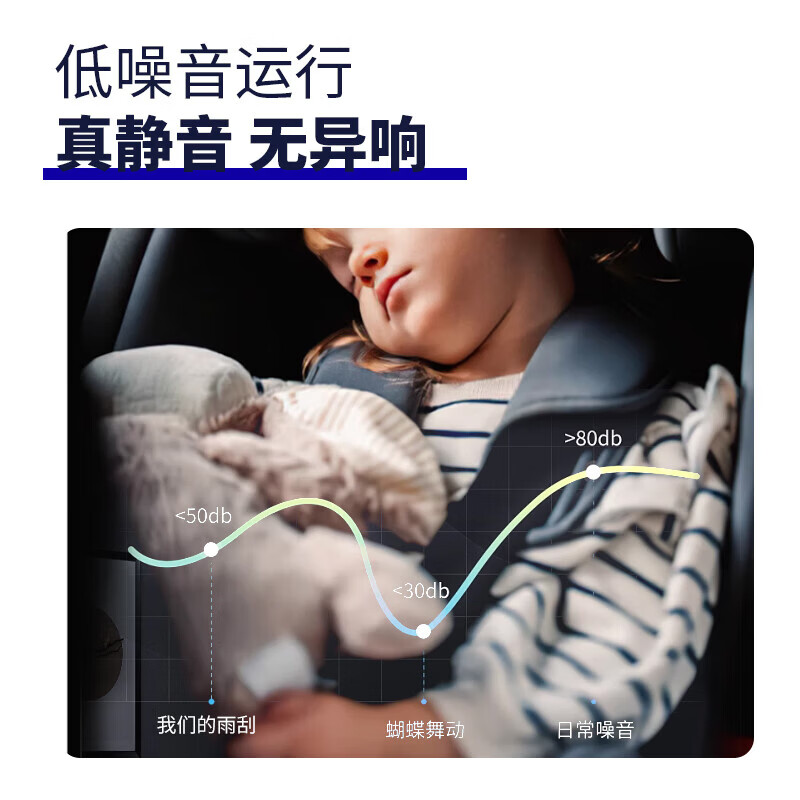 Hot style Honda crv wiper original wiper 12-16 models original boneless rubber strip 17-23 years CRV front CRV (12 to 16 models) front wiper + rear wiper