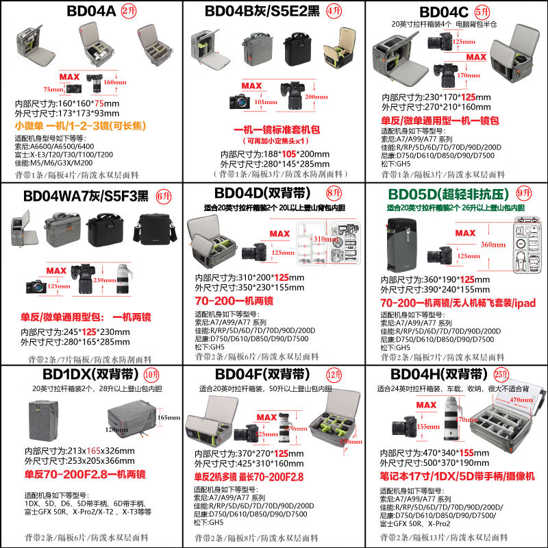 Saiteng BD04D pressure-resistant one-machine, two-lens, dual-opening single electronic mirrorless camera bag, one-shoulder waterproof zipper version