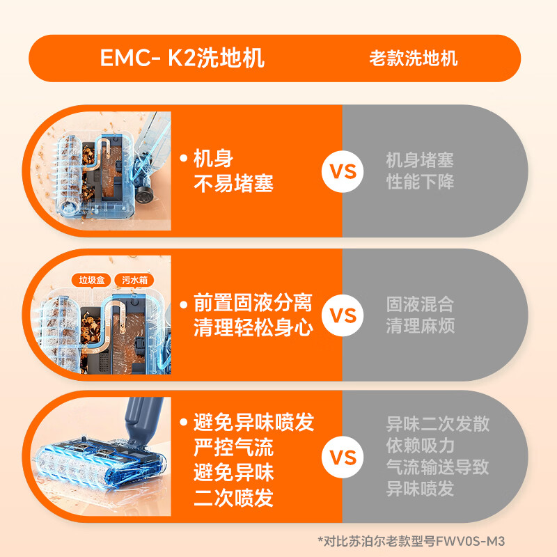 Supor enjoys an instant discount for consultation. Floor washing machine, mopping machine, sweeping and mopping all-in-one machine, self-cleaning solid-liquid separation, no odor, lightweight, light-noise, self-traction, long-life household electric mop K2, one-click self-cleaning, wireless mopping machine