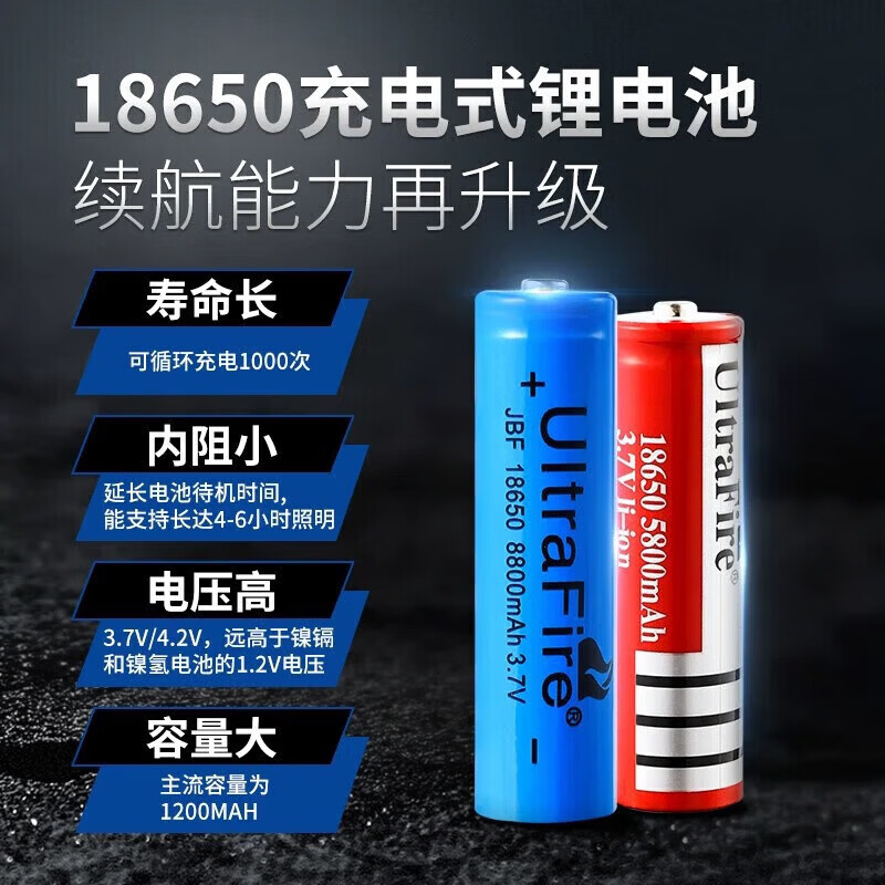 Weiyang egg lighter, egg light, special incubator, egg fertilization flashlight, hatching light, rutin chicken, duck, goose, egg light, aluminum alloy model (with charger + 1 battery), special for hatching/brightness adjustable/cold light irradiation