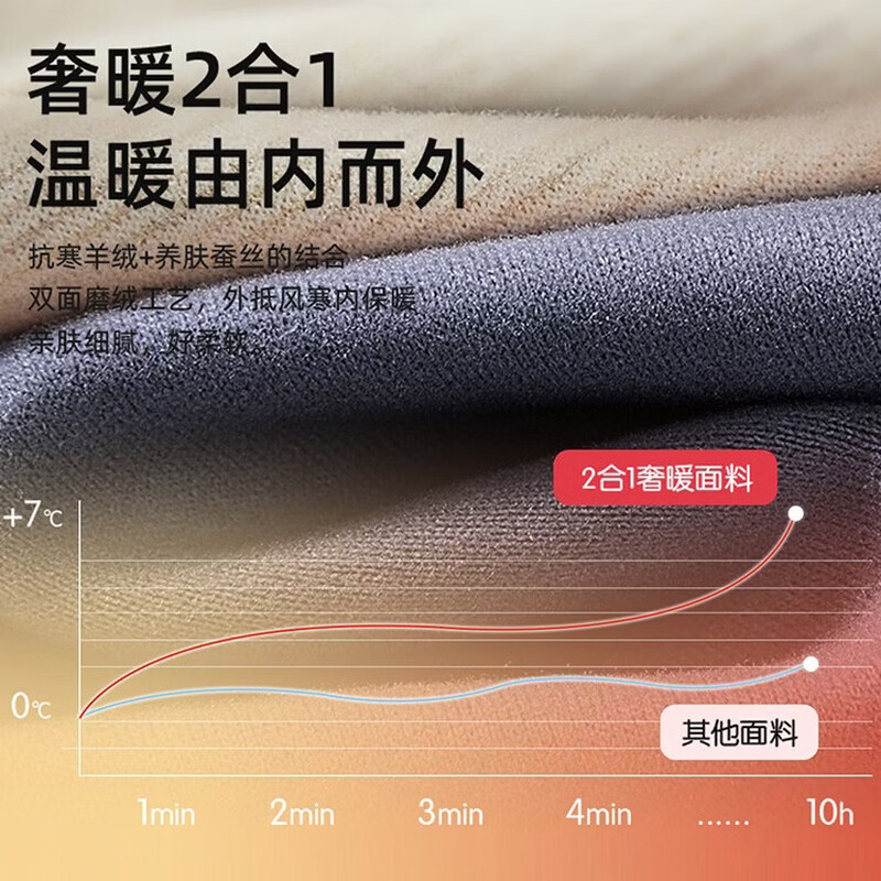 Modal cashmere silk high-end men's thermal vest men's winter seamless bottoming German velvet plus velvet cold-proof vest vest XL