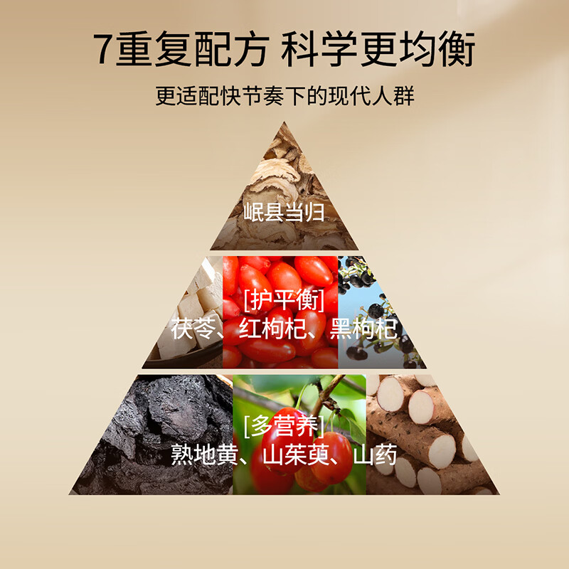 Pure cultivation Liuwei Rehmannia glutinosa, wolfberry and dogwood puree drink 900ml tonic selected yam, Poria and Angelica