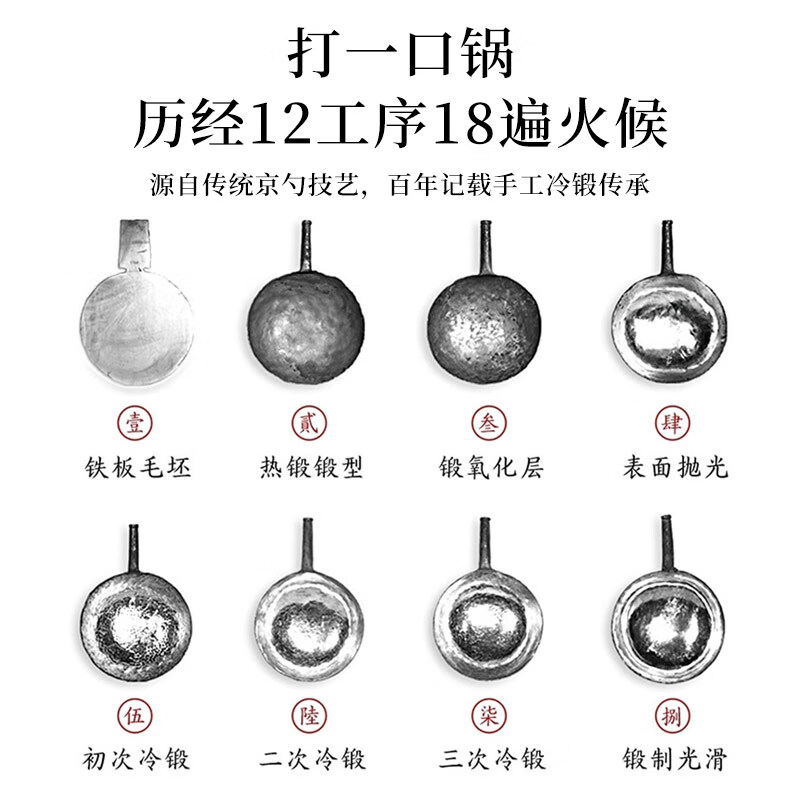 Zhensanhuan Zhangqiu iron pot handmade wok uncoated wok not easy to stick old-fashioned wrought iron pot master set 34cm