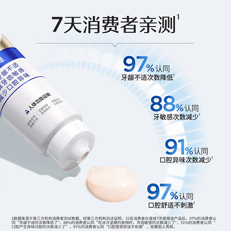 Bop Special Research (bop) active antibacterial peptide toothpaste anti-plaque multi-effect care 120g relieves sensitivity (new and old are shipped randomly)