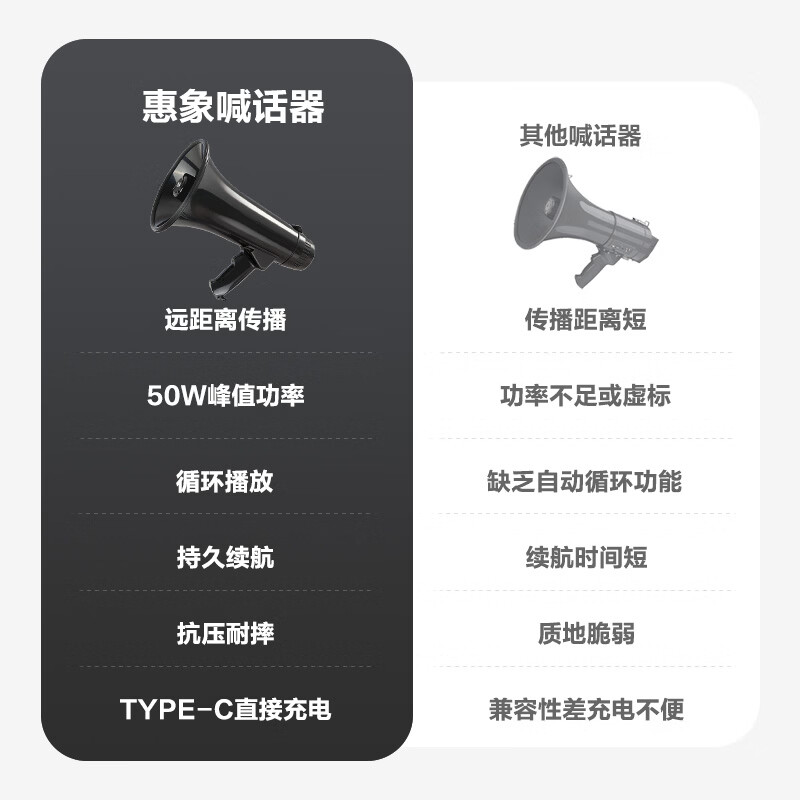 Huixiang HN-50 amplifier wireless large speaker handheld megaphone high-power outdoor recording speaker small portable rechargeable